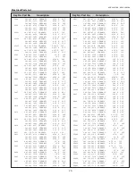 Preview for 79 page of Sanyo 3000  ANSI LUMENS PLC-XU305 Service Manual