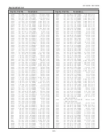 Preview for 83 page of Sanyo 3000  ANSI LUMENS PLC-XU305 Service Manual