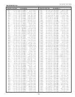 Preview for 85 page of Sanyo 3000  ANSI LUMENS PLC-XU305 Service Manual