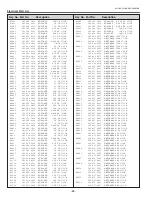 Preview for 86 page of Sanyo 3000  ANSI LUMENS PLC-XU305 Service Manual