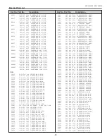 Preview for 87 page of Sanyo 3000  ANSI LUMENS PLC-XU305 Service Manual