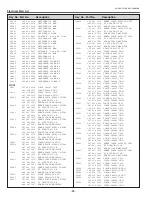 Preview for 88 page of Sanyo 3000  ANSI LUMENS PLC-XU305 Service Manual