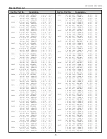 Preview for 91 page of Sanyo 3000  ANSI LUMENS PLC-XU305 Service Manual