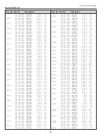 Preview for 92 page of Sanyo 3000  ANSI LUMENS PLC-XU305 Service Manual