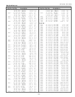 Preview for 93 page of Sanyo 3000  ANSI LUMENS PLC-XU305 Service Manual