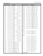 Preview for 95 page of Sanyo 3000  ANSI LUMENS PLC-XU305 Service Manual