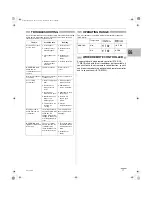 Предварительный просмотр 17 страницы Sanyo 30KS82 Instruction Manual