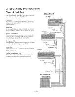 Предварительный просмотр 17 страницы Sanyo 32KM12W Service Manual