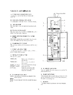 Предварительный просмотр 18 страницы Sanyo 32KM12W Service Manual