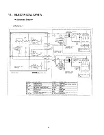 Предварительный просмотр 36 страницы Sanyo 32KM12W Service Manual