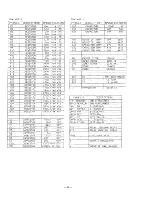 Предварительный просмотр 38 страницы Sanyo 32KM12W Service Manual