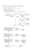 Предварительный просмотр 46 страницы Sanyo 32KM12W Service Manual