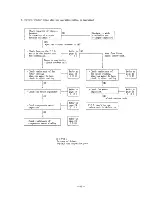 Предварительный просмотр 49 страницы Sanyo 32KM12W Service Manual