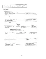 Предварительный просмотр 56 страницы Sanyo 32KM12W Service Manual