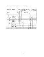 Предварительный просмотр 59 страницы Sanyo 32KM12W Service Manual