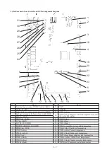 Предварительный просмотр 4 страницы Sanyo 3WAY MULTI SGP-EZ150M2G2 Manual