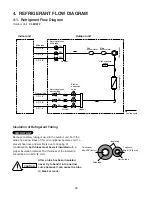 Предварительный просмотр 19 страницы Sanyo 400 BTU Ductless Multi-Split Low Ambient Air Conditioner Technical & Service Manual