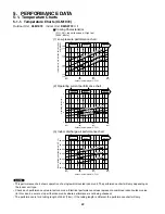 Предварительный просмотр 22 страницы Sanyo 400 BTU Ductless Multi-Split Low Ambient Air Conditioner Technical & Service Manual