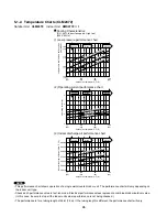 Предварительный просмотр 26 страницы Sanyo 400 BTU Ductless Multi-Split Low Ambient Air Conditioner Technical & Service Manual