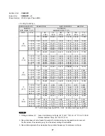 Предварительный просмотр 37 страницы Sanyo 400 BTU Ductless Multi-Split Low Ambient Air Conditioner Technical & Service Manual