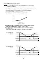 Предварительный просмотр 48 страницы Sanyo 400 BTU Ductless Multi-Split Low Ambient Air Conditioner Technical & Service Manual