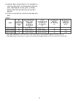 Предварительный просмотр 71 страницы Sanyo 400 BTU Ductless Multi-Split Low Ambient Air Conditioner Technical & Service Manual