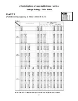 Предварительный просмотр 101 страницы Sanyo 400 BTU Ductless Multi-Split Low Ambient Air Conditioner Technical & Service Manual