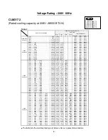 Предварительный просмотр 102 страницы Sanyo 400 BTU Ductless Multi-Split Low Ambient Air Conditioner Technical & Service Manual