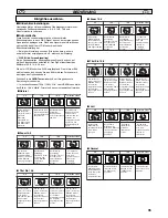 Предварительный просмотр 35 страницы Sanyo 42LM4WPN Instruction Manual