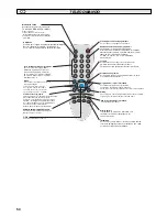 Предварительный просмотр 54 страницы Sanyo 42LM4WPN Instruction Manual