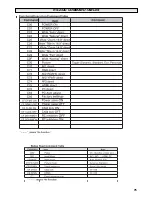 Предварительный просмотр 75 страницы Sanyo 42LM4WPN Instruction Manual