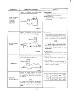 Preview for 6 page of Sanyo 432-318-51 Service Manual