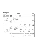 Предварительный просмотр 8 страницы Sanyo 432-318-51 Service Manual