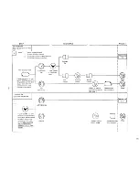 Preview for 9 page of Sanyo 432-318-51 Service Manual