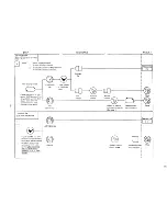 Предварительный просмотр 9 страницы Sanyo 432-318-51 Service Manual