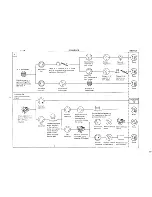 Preview for 10 page of Sanyo 432-318-51 Service Manual