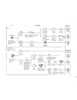 Предварительный просмотр 10 страницы Sanyo 432-318-51 Service Manual