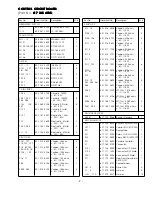 Preview for 3 page of Sanyo 437 450 30 Supplement Of Service Manual