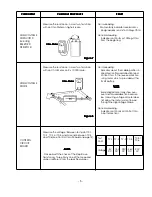 Предварительный просмотр 11 страницы Sanyo 437 450 30 Supplement Of Service Manual