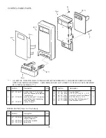 Предварительный просмотр 24 страницы Sanyo 437 450 30 Supplement Of Service Manual