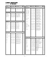 Preview for 11 page of Sanyo 437 450 57 Supplement Of Service Manual