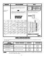 Preview for 20 page of Sanyo 437 450 57 Supplement Of Service Manual