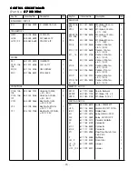 Preview for 34 page of Sanyo 437 450 57 Supplement Of Service Manual