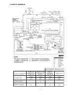 Предварительный просмотр 9 страницы Sanyo 437 482 03 Supplement Of Service Manual