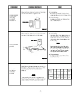 Предварительный просмотр 11 страницы Sanyo 437 482 03 Supplement Of Service Manual