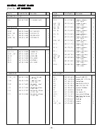 Предварительный просмотр 26 страницы Sanyo 437 482 03 Supplement Of Service Manual