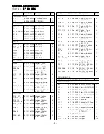 Предварительный просмотр 3 страницы Sanyo 437 499 00 Supplement Of Service Manual