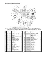 Preview for 6 page of Sanyo 437 500 02 Supplement Of Service Manual