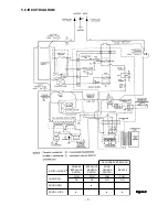 Preview for 19 page of Sanyo 437 500 02 Supplement Of Service Manual