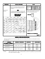 Preview for 22 page of Sanyo 437 500 02 Supplement Of Service Manual